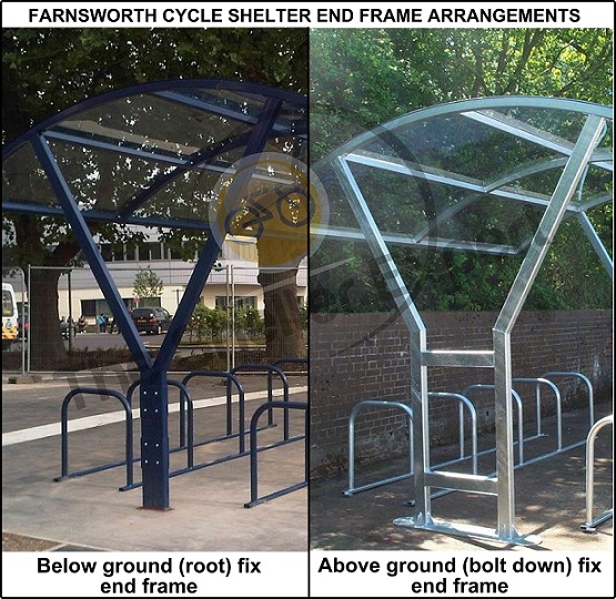 Farnsworth double cycle shelter fix options